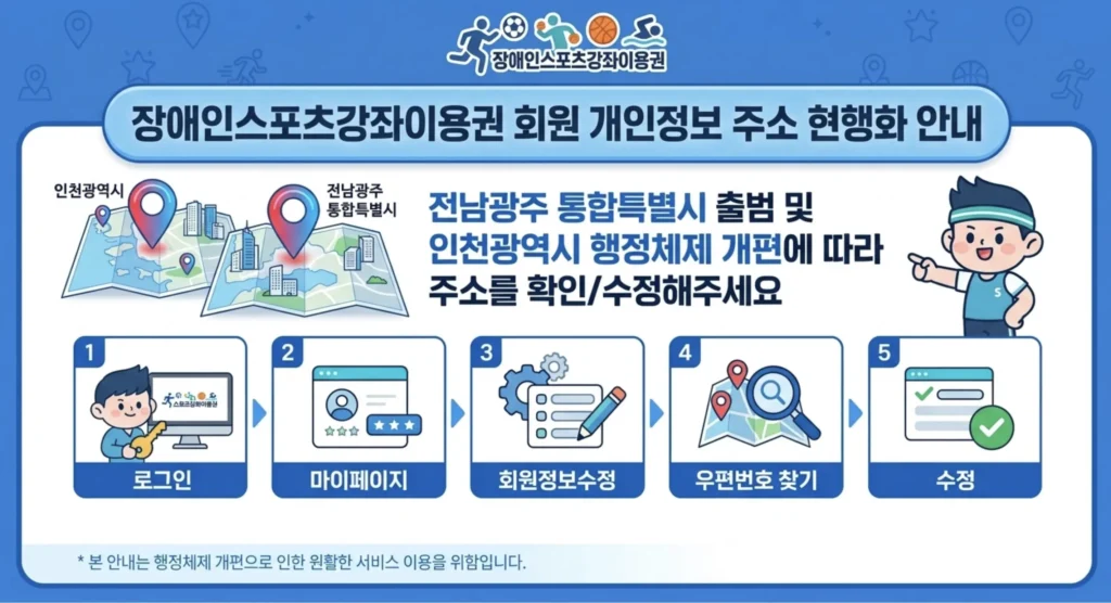 장애인 스포츠강좌이용권 홈페이지