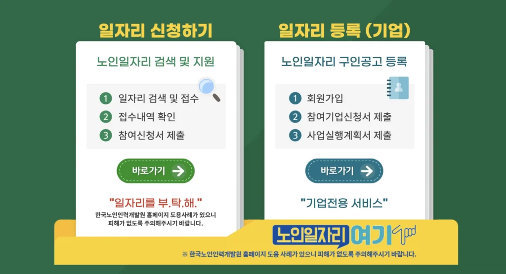 노인일자리 여기 홈페이지