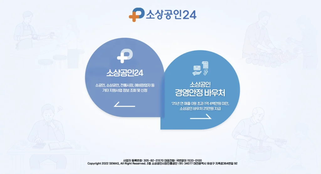 소상공인24 누리집 홈페이지