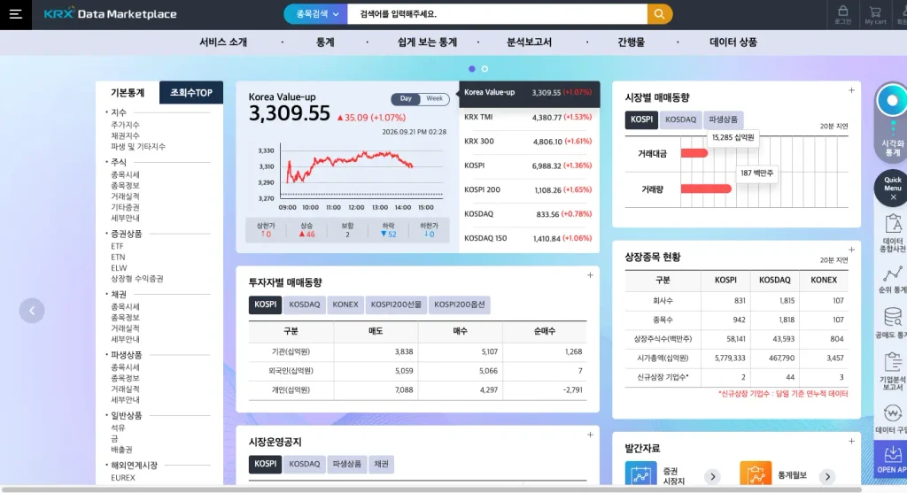 공매도포털 홈페이지