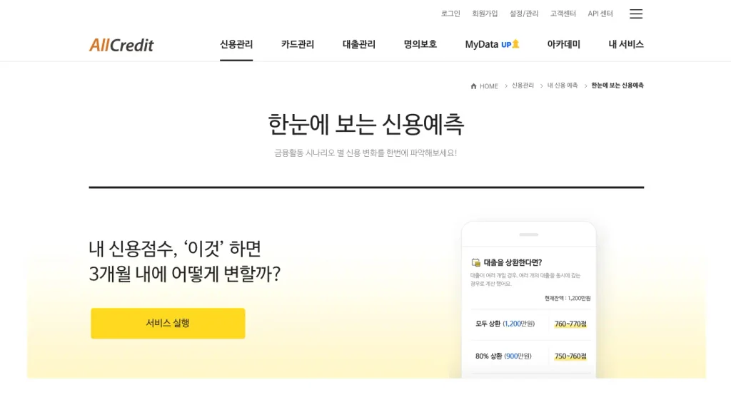 올크레딧 신용조회 홈페이지