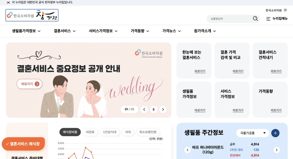 한국소비자원 참가격 홈페이지