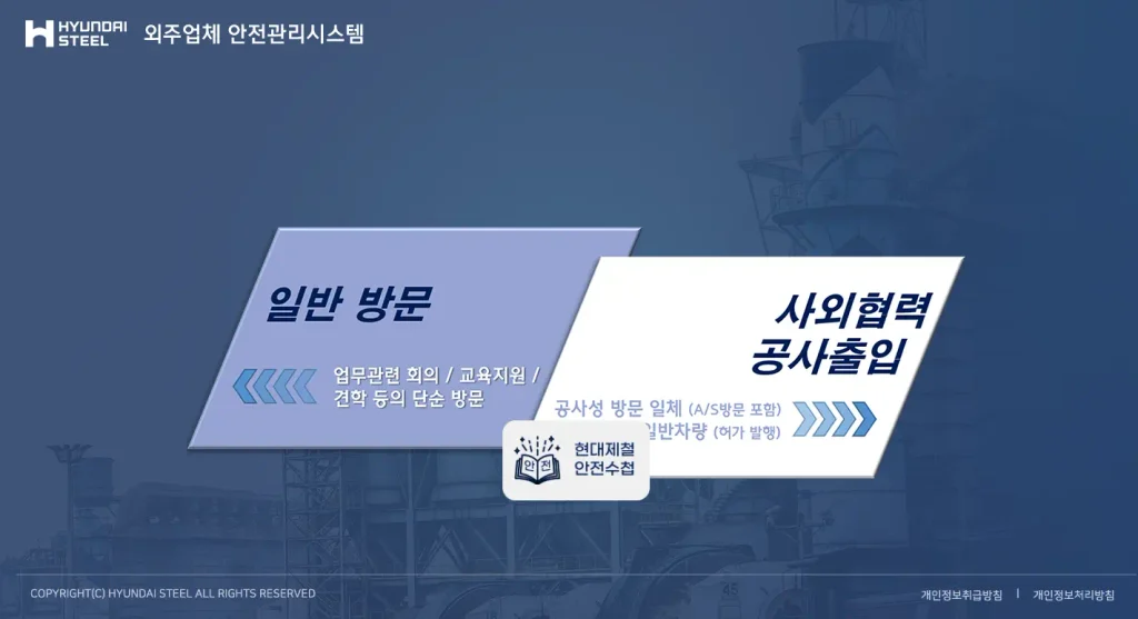 현대제철 안전관리 시스템 홈페이지
