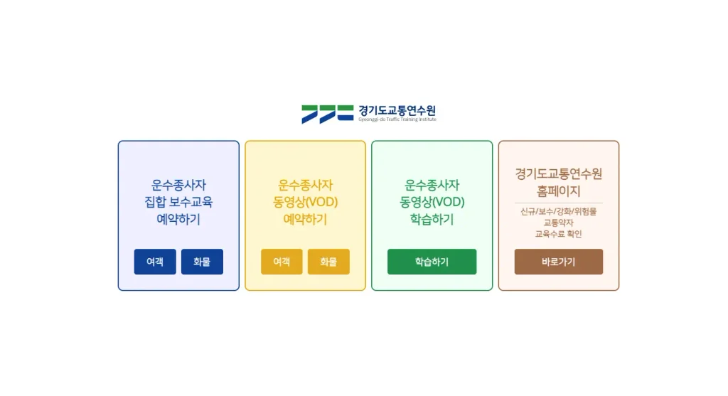경기 교통연수원 홈페이지